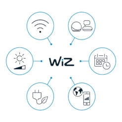 WiZ Portrait Lampe De Table LED Anneau Capteur CCT -Paulmann || Hera Soldes 10021244 8