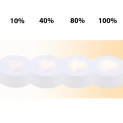 Lampe Armoire LED 2632-066 Par 6 Avec Télécommande -Paulmann || Hera Soldes 1510434 1