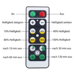Lampe Armoire LED 2632-066 Par 6 Avec Télécommande -Paulmann || Hera Soldes 1510434 4