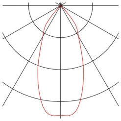 Spot LED Encastrable Patta-I Couleur Alu 7 Spot LED Encastrable Patta-I Couleur Alu -Paulmann || Hera Soldes 5504794 2